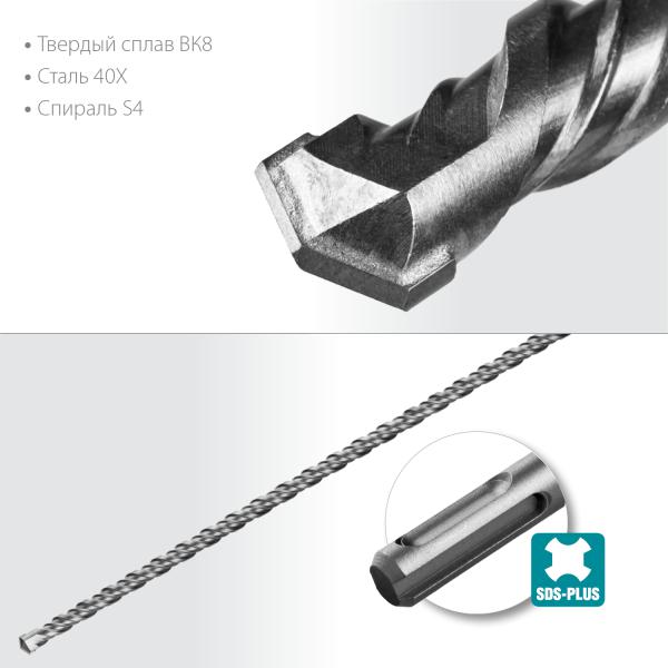 Бур  8 х 310 мм SDS-plus СИБИН 29312-310-08